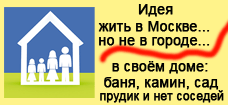 Поселок Пятницкое шоссе николо-черкизово